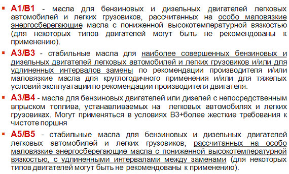 Классификация моторных масел по ACEA