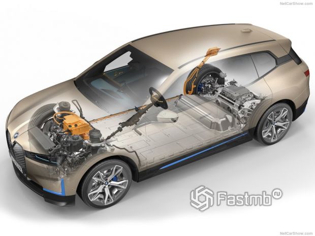 Салон BMW iX 2022, техническое наполнение