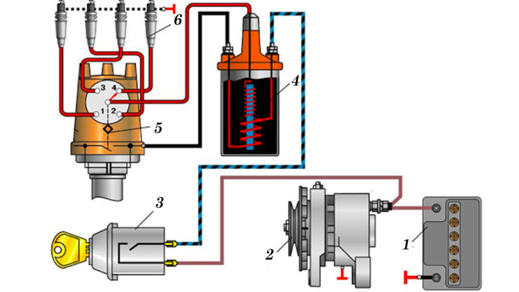 Система зажигания ДВС Система зажигания ДВС