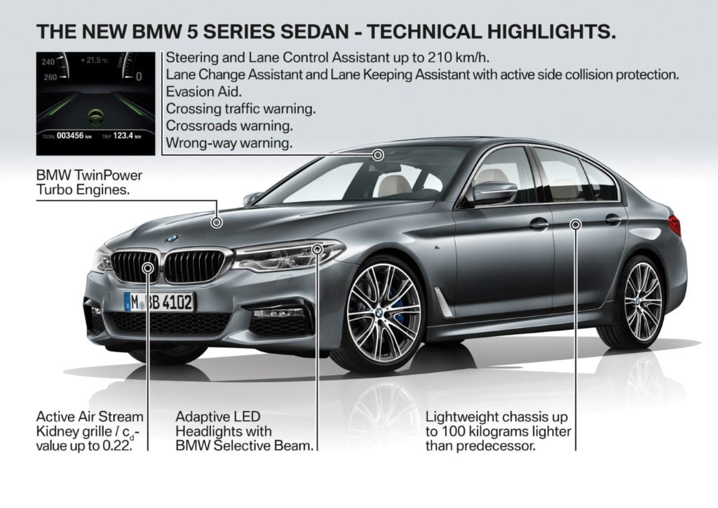 BMW 5 Series G30 2017 Technical Information