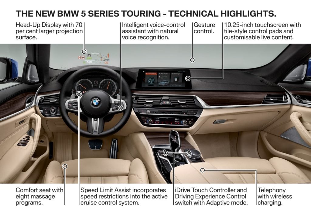 BMW 5 Series 530d G30 Touring Features